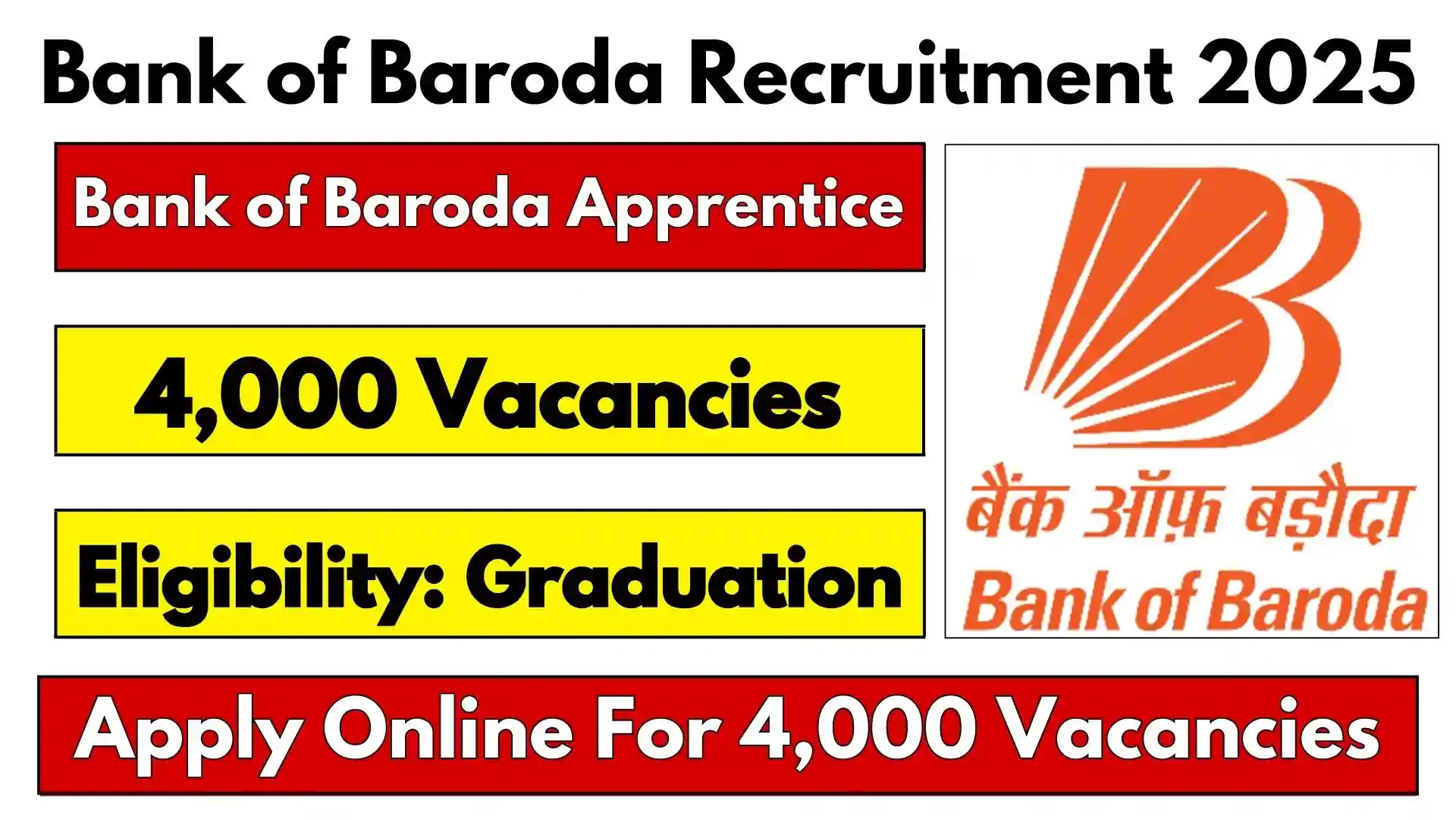 Bank of Baroda Apprentice Recruitment 2025